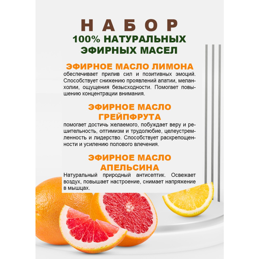 Набор Баня манит всех Цитрусовый коктейль (грейпфрут, лимон, апельсин)